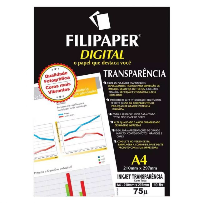 Transparência Jato de Tinta com Tarja A4 pt c/50 Folhas Filipaper FP2603